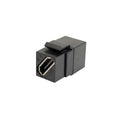 HDMI Female/female Keystone Insert (Black)